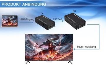 КОНВЕРТЕР-ЭКСТЕНДЕР HDMI в LAN ЧЕРЕЗ ВИТОЙ КАБЕЛЬ RJ45 60 М XGETOP