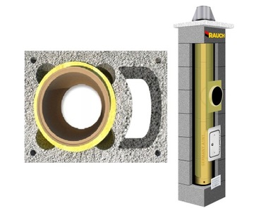 komin ceramiczny ocieplony systemowy fi 200 +1 wentylacja wysokość 8m
