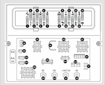 Панель управления питанием кемпера CBE PC380 Италия