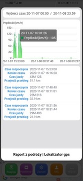 GPS ТРЕКЕР Магнитолокатор Прослушка на 60 дней