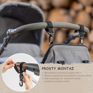 Рюкзак-сумка для коляски с пеленальным ковриком REER