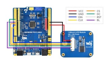 1,69 ЖК-дисплей, 240×280, интерфейс SPI, IPS, 262 тыс. цветов