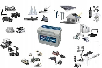 Аккумулятор MEGALIGHT 75 Ач AGM