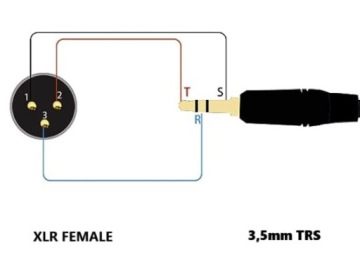 АДАПТЕР XLR гнездовой - JACK 3,5мм плетеный 15 см CANARE