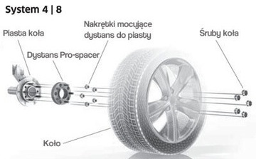 Проставки Eibach Wheels System 4 25 мм 70,5 5x114,3