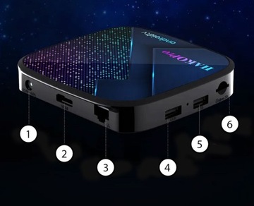МЕДИАПЛЕЕР ANDROID SMART TV BOX 4K 2 ГБ / 16 ГБ Android 11
