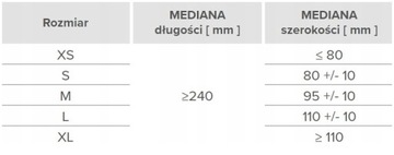 Нитриловые перчатки Nitrylex MAGENTA 100 шт, размер S