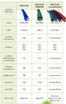 Соединитель плоского канала 200х90, вилка, плоский вентиляционный канал