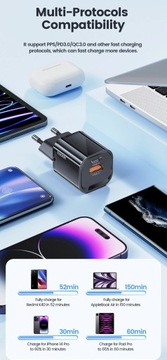 Toocki GaN Ładowarka USB typu C Przenośna, szybka ładowarka do iPhone'a Xiaomi