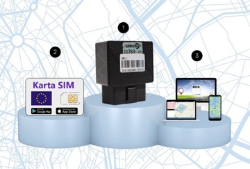 GPS-локатор GPS4YOU OBD для сервера SIM-карты автомобиля PL без подписки