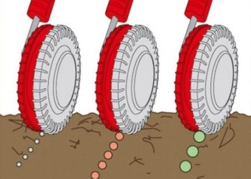 Сеялка EA-M Multi-Star - Wolf Garten