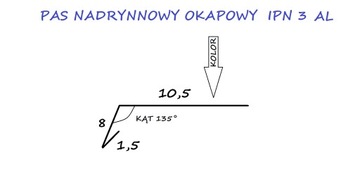 PAS NADRYNNOWY OKAP PAPA GONT IPN3 ALUMINIUM 1 MB