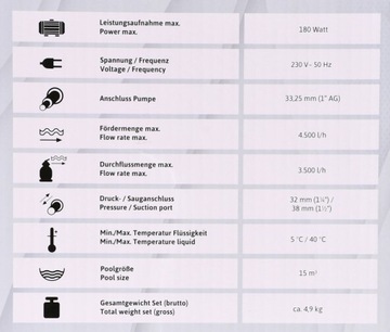 FILTR DO BASENU BASENOWY WODY CHLORATOR POMPA ALL-IN-ONE NIE PIASKOWY