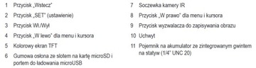 Тепловизионная камера от -10 до 400 градусов C. Тепловизионная камера.