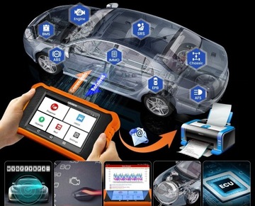 ТЕСТЕР-СКАНЕР BMW MINI Rolls-Royce OBD2 ДИАГНОСТИЧЕСКИЙ ИНТЕРФЕЙС j.PL