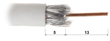 КОМПРЕССИОННАЯ ПРОБКА BNC-W/ZAC-RG6/CSR