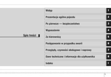 Kia Ceed 2009 - 2012 +Руководство по эксплуатации магнитолы