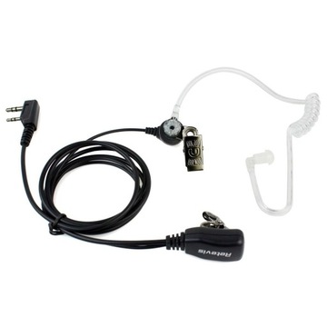 Рации Retevis RT81 IP67 SL2 ГРУППА 4
