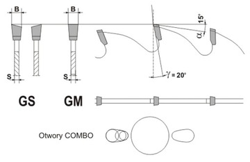 Пила твердосплавная 400х30х4,0/2,8/18z продольная ГЛОБУС