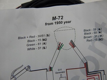 INSTALACJA M-72 1950-... W OPLOCIE BAWEŁNIANYM