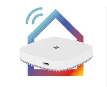 КОМПЛЕКТ УМНОГО ДОМА ZIGBEE GATEWAY + 3x ZIGBEE HEAD