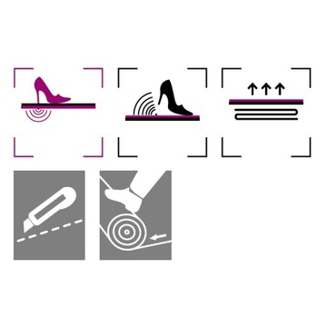 Arbiton Multiprotec Absolute Foundation 3 мм