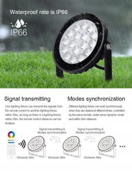 Milight LED садовый галогенный FUTC01 RGB+CCT 24V
