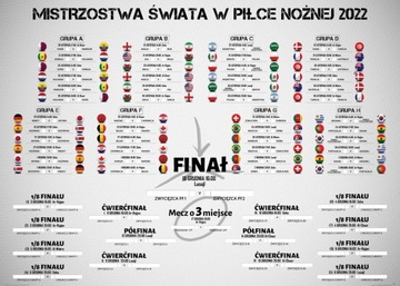 Plakat Terminarz Mistrzostw Świata 2022 Katar XXL