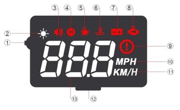 HUD ПРОДОЛЖЕННЫЙ ДИСПЛЕЙ ЖК-ДИСПЛЕЙ OBD2 на лобовом стекле!