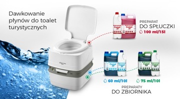 PŁYN DO TOALET TURYSTYCZNYCH DO SPŁUCZKI WC RED 2L