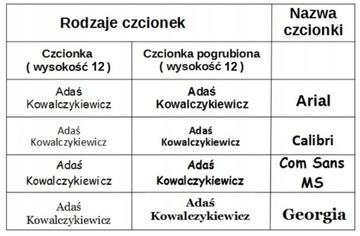 Naprasowanki personalizowaneimienne seniora 50szt