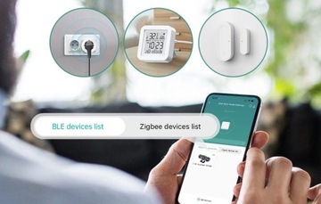 ZigBee Wi-Fi Bluetooth Mesh-шлюз Tuya Avatto GW16