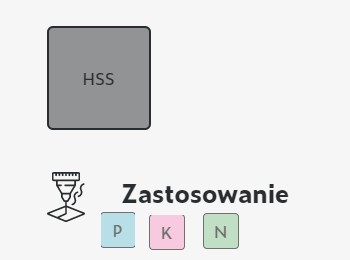 GWINTOWNIK DŁUGI NGMf M5x0,5 -6H ISO2 HSS FANAR