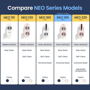 NEO 185 LUXE Неэлектрическое самоочищающееся сиденье для унитаза