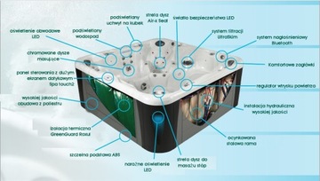 Minibasen Jacuzzi Inspiration S103 LXs