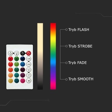 Светодиодная лампа V-TAC 5,5 Вт GU10 VT-2244-N-1 Пульт дистанционного управления RGB