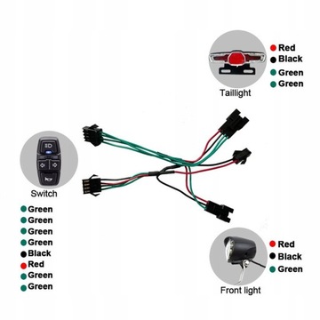 Комплект дисплея контроллера S800 17A 36V 48V