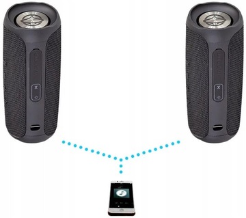 Мобильная колонка MANTA SPK130GO Синий