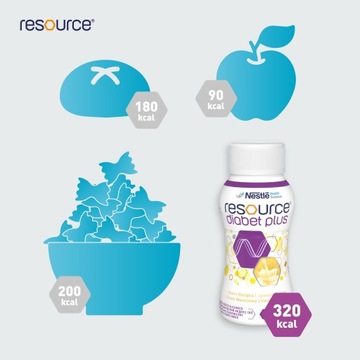 Resource Diabet Plus – со вкусом ванили 4х200мл
