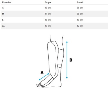 ЛОГОТИП НАЗЕМНЫХ ИГРОВ НА ГОЛЕНИ 2.0