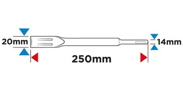 Плоское долото SDS Plus, самозатачивающееся, 20 x 250 мм.