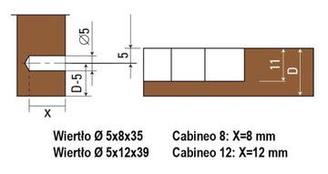 Устройство TRIMATIC 22.4 для Lamello Cabineo, в сборе