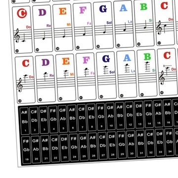 Наклейка на клавиатуру фортепиано для клавиш 88/61/54/49/37 многоразовая многоцветная белая и