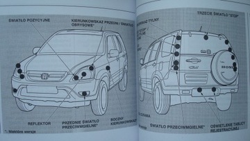 HONDA CRV II 2002-2006 языковое руководство Польский сервис Honda CRV 2002 года.