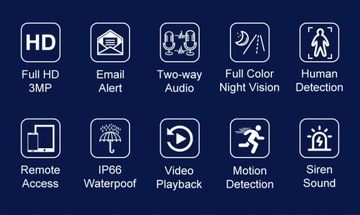 КОМПЛЕКТ ДЛЯ МОНИТОРИНГА GVISION WIRELESS КОМПАНИИ