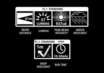 Светодиодный фонарик Maglite Solitaire J3A092