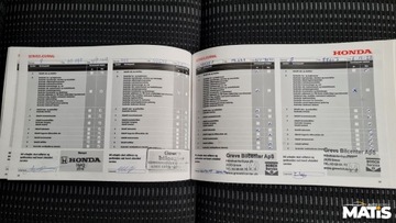 Honda HR-V II SUV 1.5 i-VTEC 130KM 2015 Honda HR-V 1.5T 130KM Automat Navi panorama Bi xenony 100 bezwypadek1 REJ2, zdjęcie 13