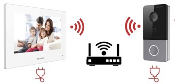 IP-комплект видеодомофона Hikvision, камера Full HD