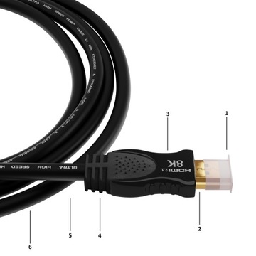 ПРОФЕССИОНАЛЬНЫЙ КАБЕЛЬ HDMI 2.1 8K 4K 120 Гц, СЕРТИФИЦИРОВАННЫЙ HDR ARC AGOG, 1,5 м