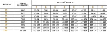 Biustonosz braletka usztywniany Mat Carmela 80F